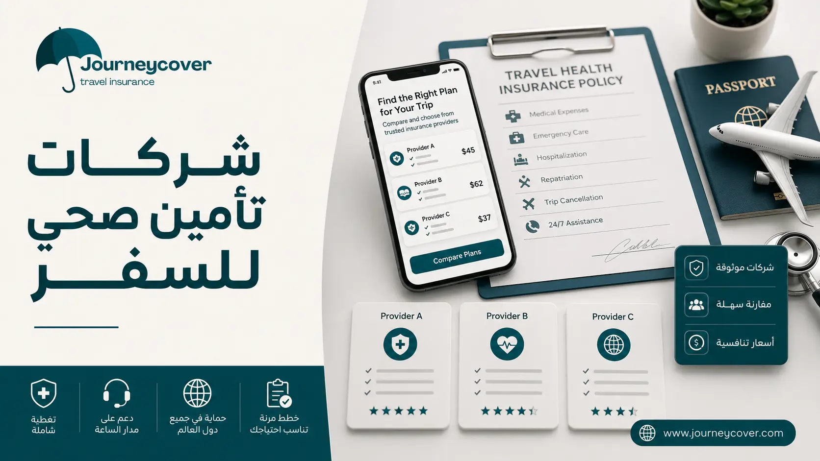 شركات تأمين صحي للسفر